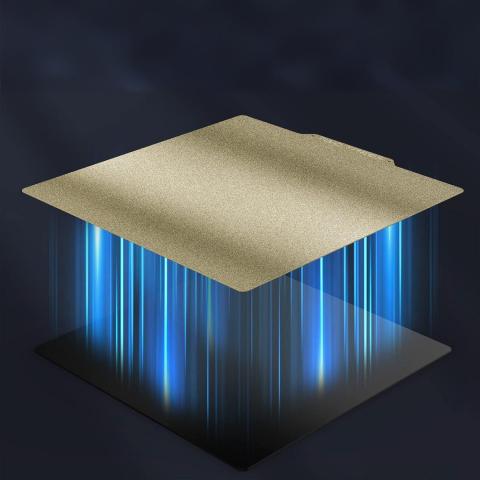 3D